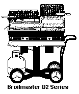 Broilmaster Model D2